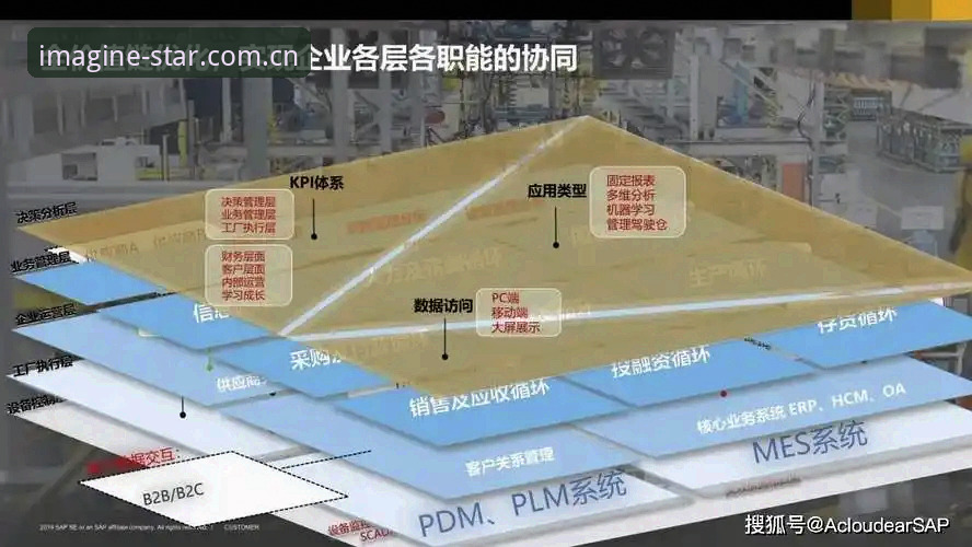 点亮每一刻想象苹果注册 星游星空平台观赛教程:用创新视角看懂法网男单决赛的破局时刻