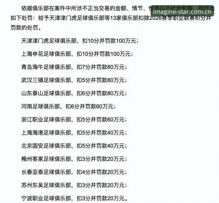 揭秘足协第三批禁足名单背后：65人遭“终身+限期”双轨重罚的深层逻辑